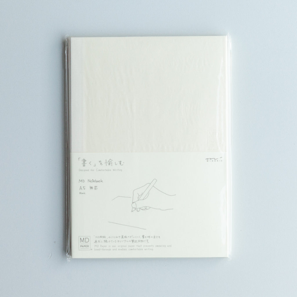 MD Notebook